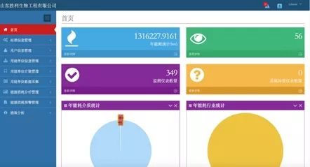 綠色引擎驅動生物智造——山東勝利生物工程有限公司綠色工廠創建優秀案例解析