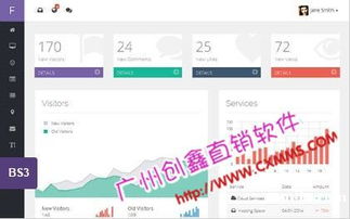 太陽線獎(jiǎng)金制度定制,太陽線直銷軟件開發(fā)